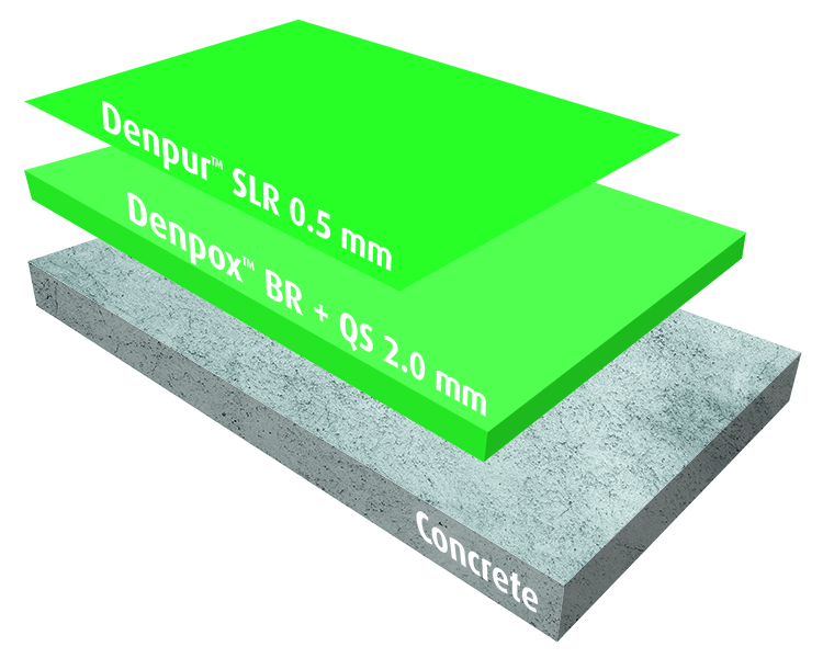 Denpur Park Deck OS 8